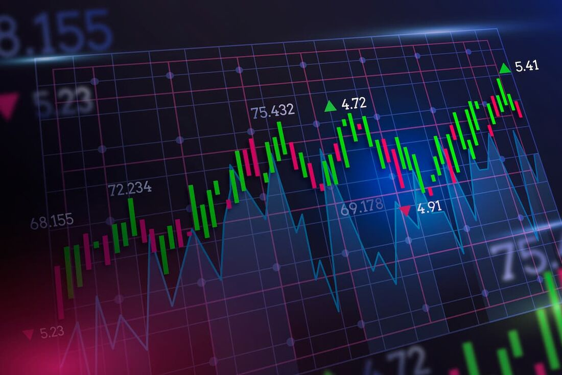 Influência do Pânico nos Mercados Internacionais sobre o Ibovespa