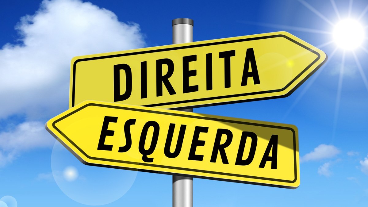 Esquerda e Direita no Brasil (1)